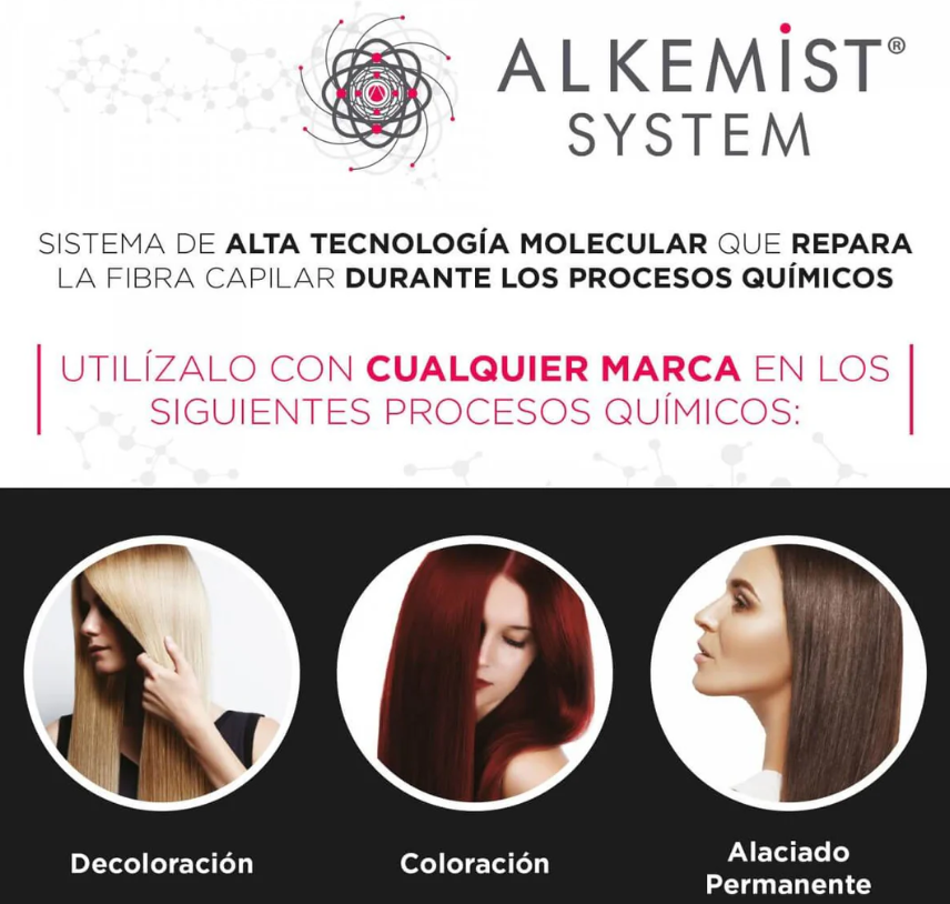KERACTIVE ALKEMIST SYSTEM KIT