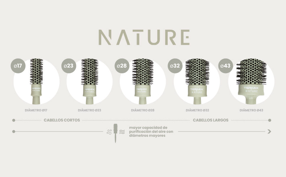 CEPILLO REDONDO TERMIX PROFESIONAL NATURE Ø17