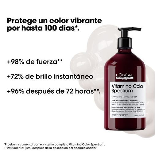 LOREAL PROFESSIONAL SERIE EXPERT VITAMINO COLOR SPECTRUM ACONDICIONADOR 750 ML