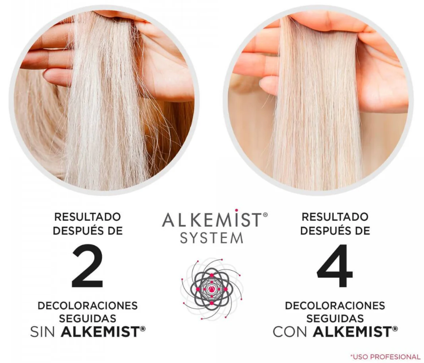 KERACTIVE ALKEMIST SYSTEM KIT 12 sobres