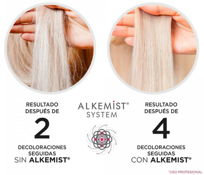 KERACTIVE ALKEMIST SYSTEM KIT 12 sobres